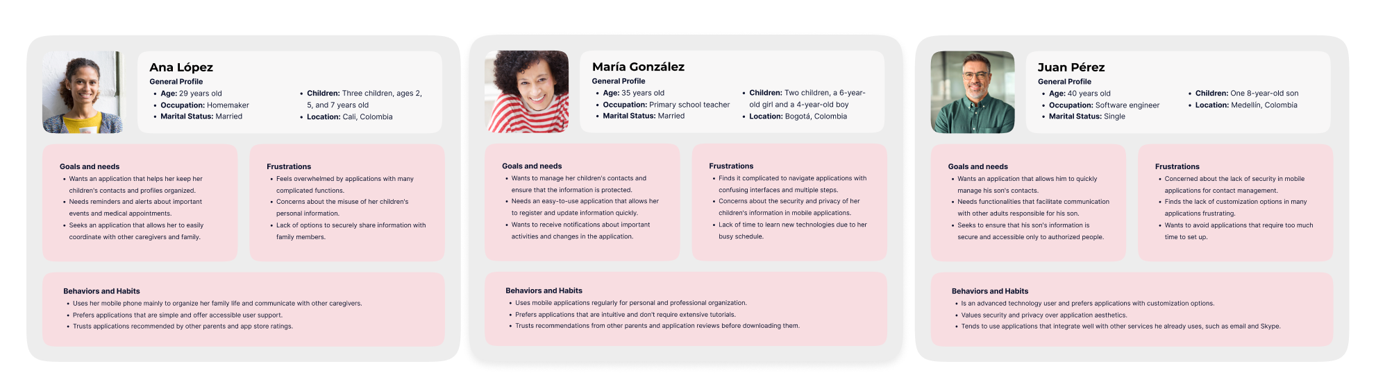 Research & Personas 2